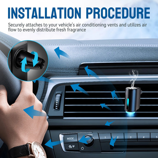 Aroma Diffuser en Luchtzuiveraar voor in de Auto