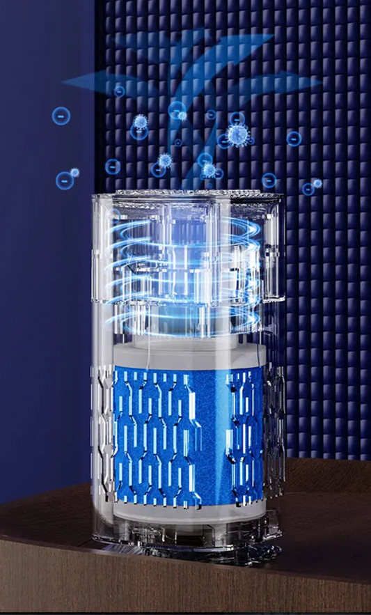 Frisse, Gezonde Lucht Altijd en Overal - Mini HEPA Luchtreiniger