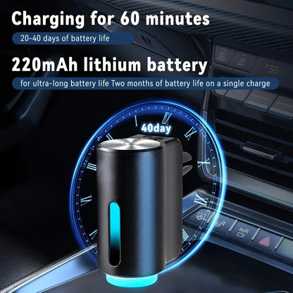Aroma Diffuser en Luchtzuiveraar voor in de Auto
