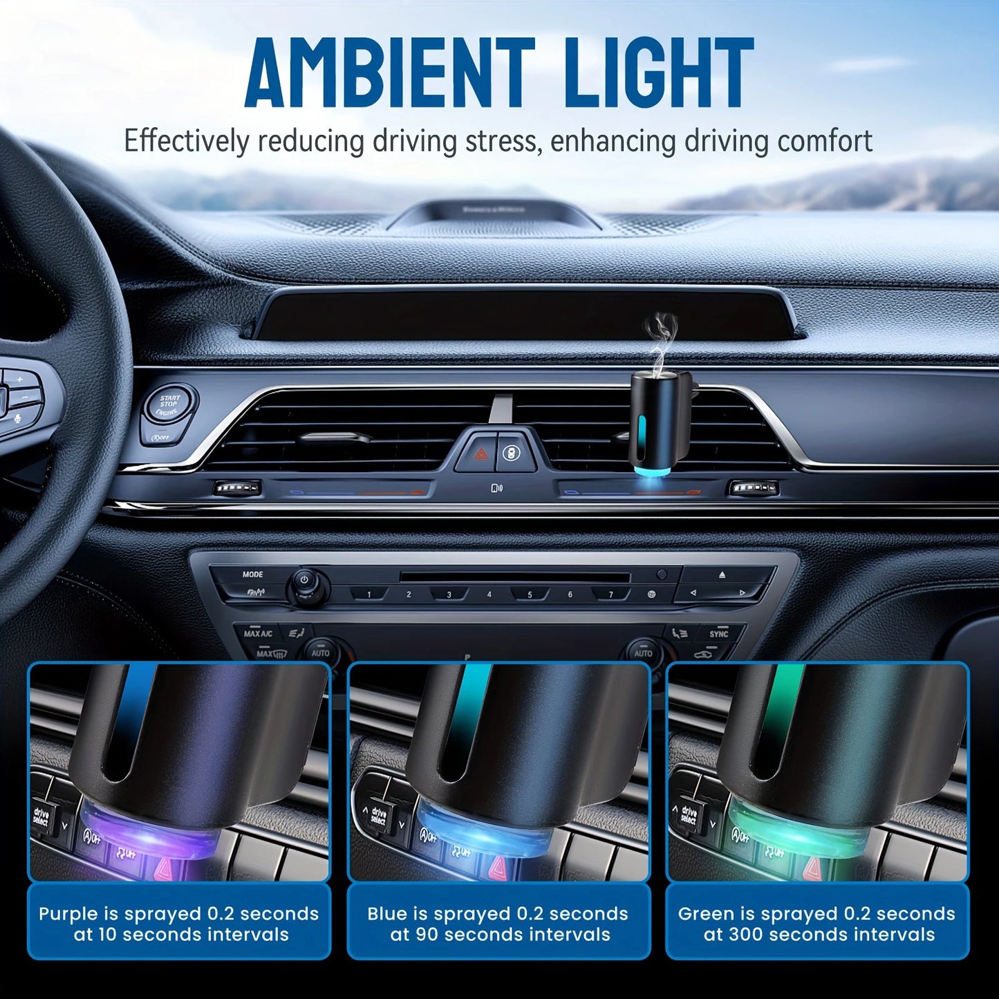Aroma Diffuser en Luchtzuiveraar voor in de Auto