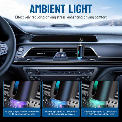 Aroma Diffuser en Luchtzuiveraar voor in de Auto